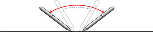 Ролер uni-ball eye NEEDLE micro 0.5мм, синій, Синій