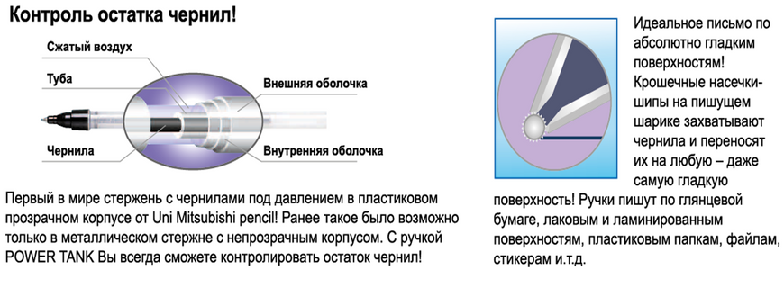 Ручка кульк. авт. uni POWER TANK 0.7мм, синя, Синій