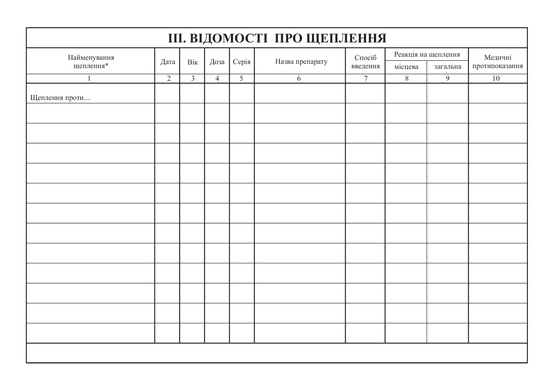 Медична карта амбулаторного хворого, А5, офс.