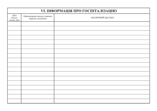 Медична карта амбулаторного хворого, А5, офс.